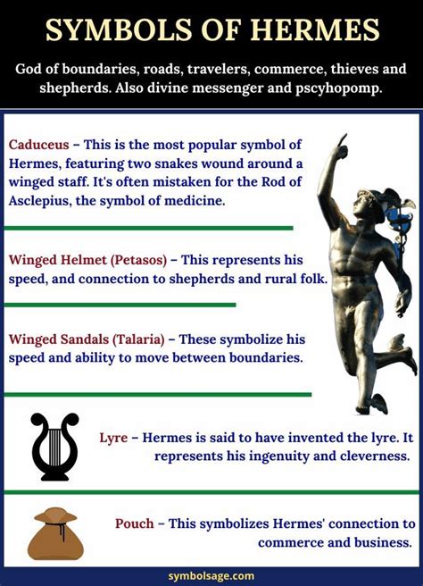 pictures of hermes symbols|what color represents hermes.